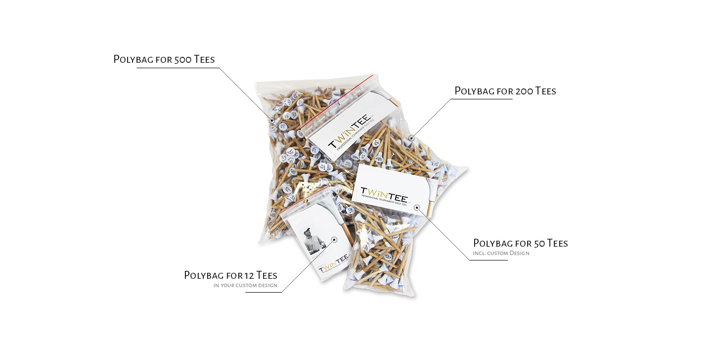 TWiNTEE Polybag - Packaging