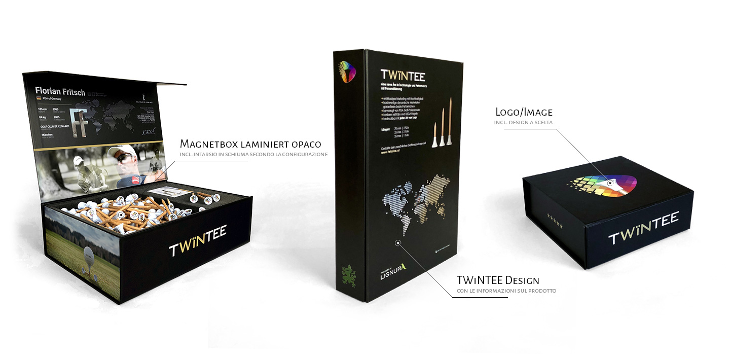 Scatola magnetica TWiNTEE - Imballaggio dei giocatori